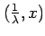 $ (\frac{1}{\lambda},x)$